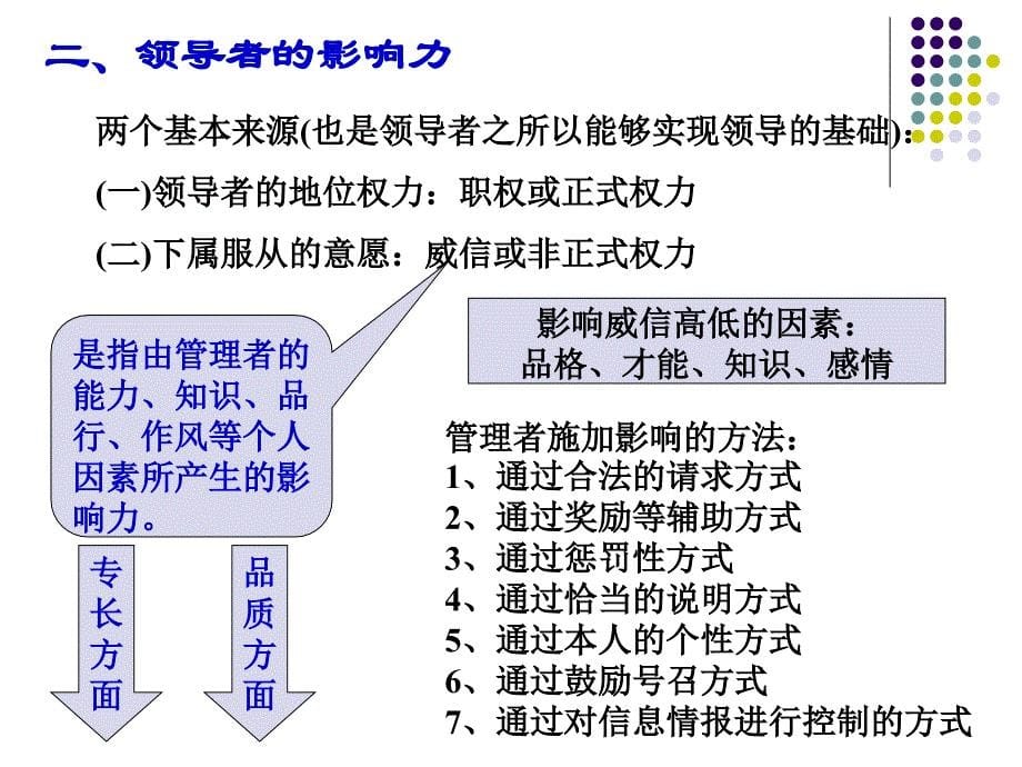 [精选]第十一章领导理论_第5页