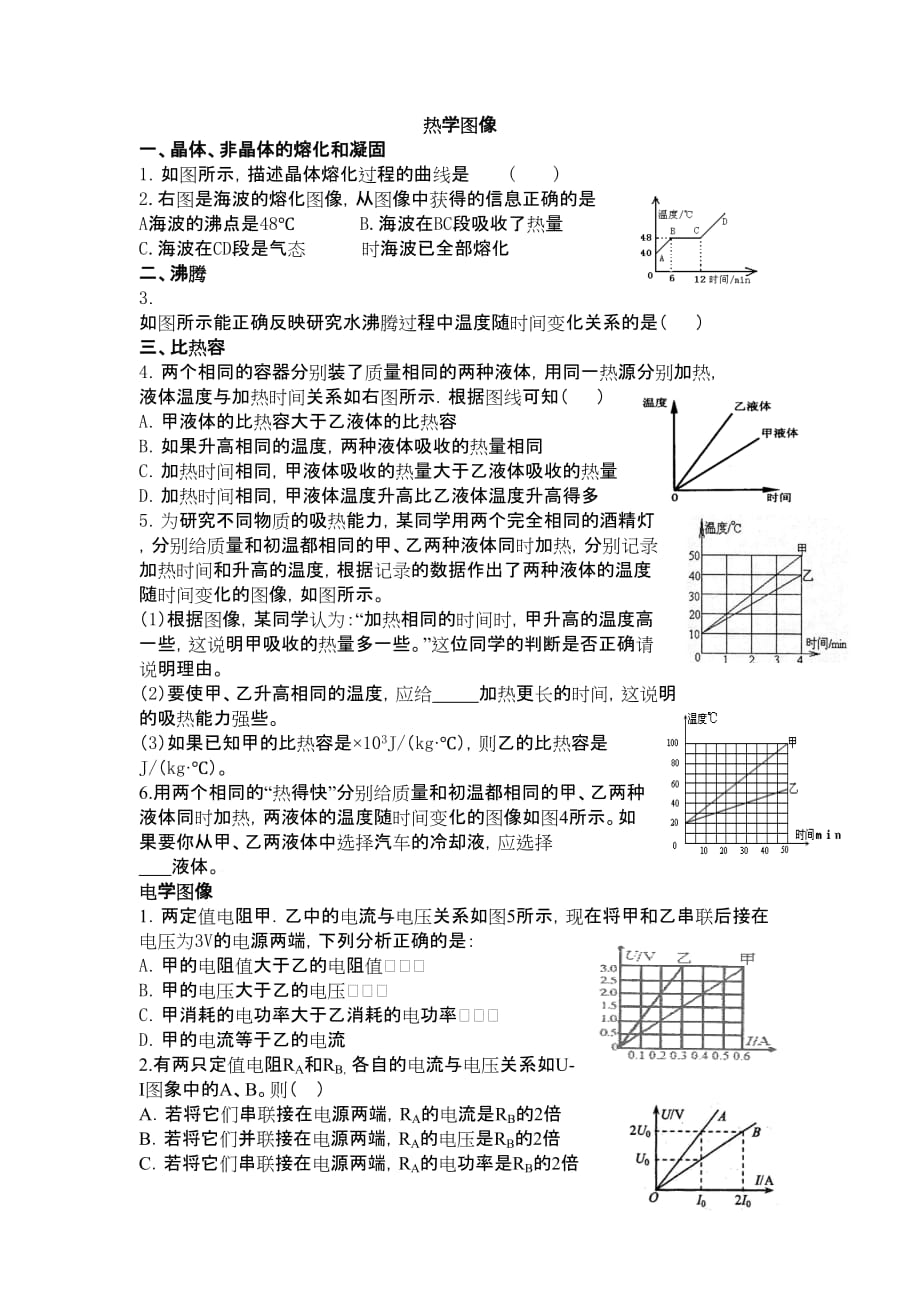 人教版初中物理知识点总结图像专题_第2页