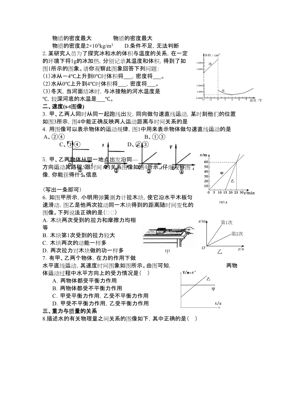 人教版初中物理知识点总结图像专题_第4页