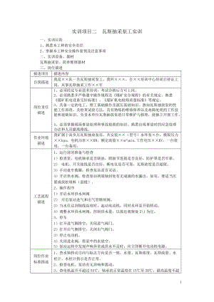 4煤矿瓦斯抽采泵工操作规程及手指口述上墙