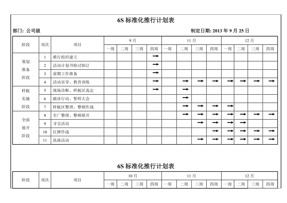 S推行计划表-甘特图_第1页