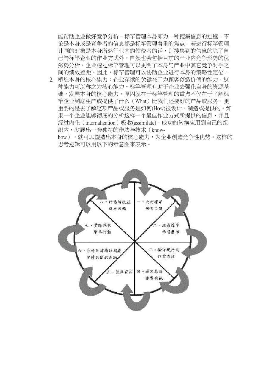 管理方法系列标杆管理法企业追求卓越方法_第5页