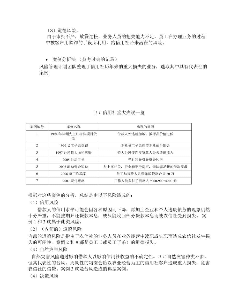 信用社(银行)风险管理计划书_第5页