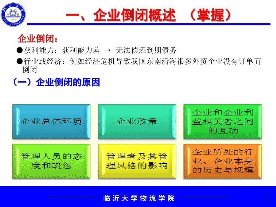 [精选]第十一章企业倒闭风险_第5页