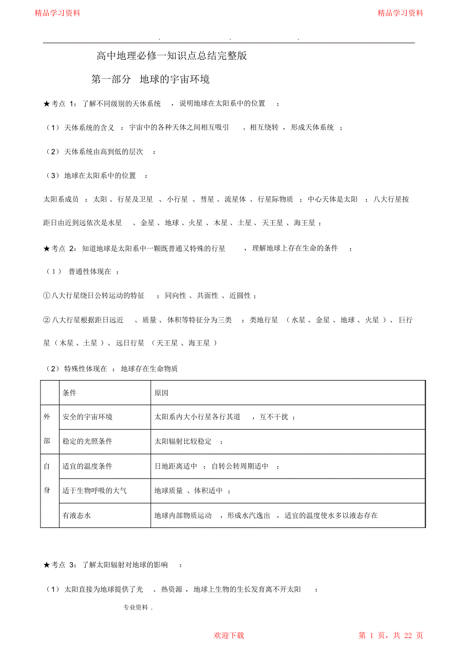 最全面高中地理必修一超详细知识点总结完整版_第1页