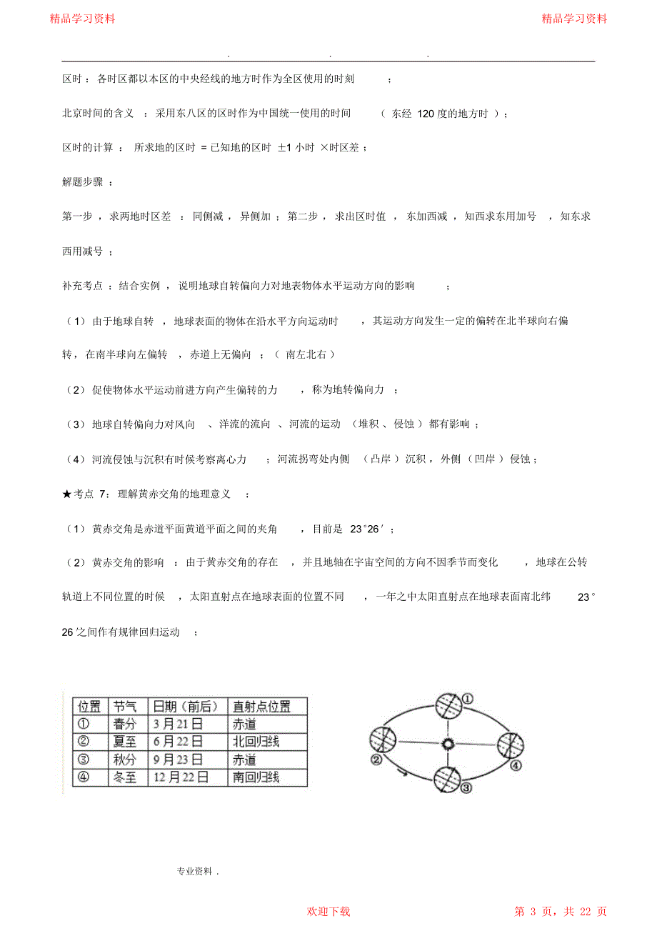 最全面高中地理必修一超详细知识点总结完整版_第3页