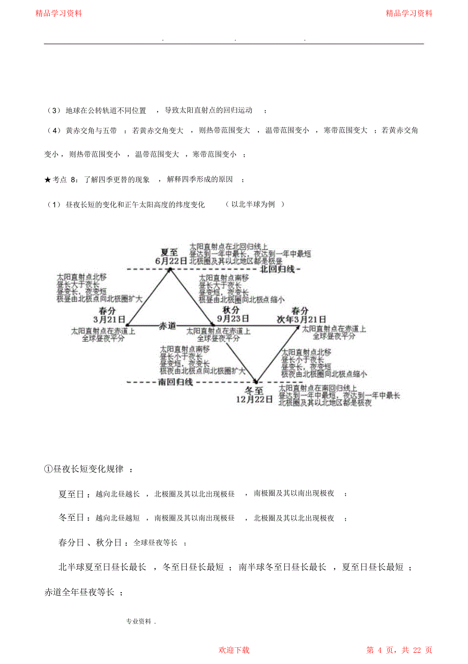 最全面高中地理必修一超详细知识点总结完整版_第4页