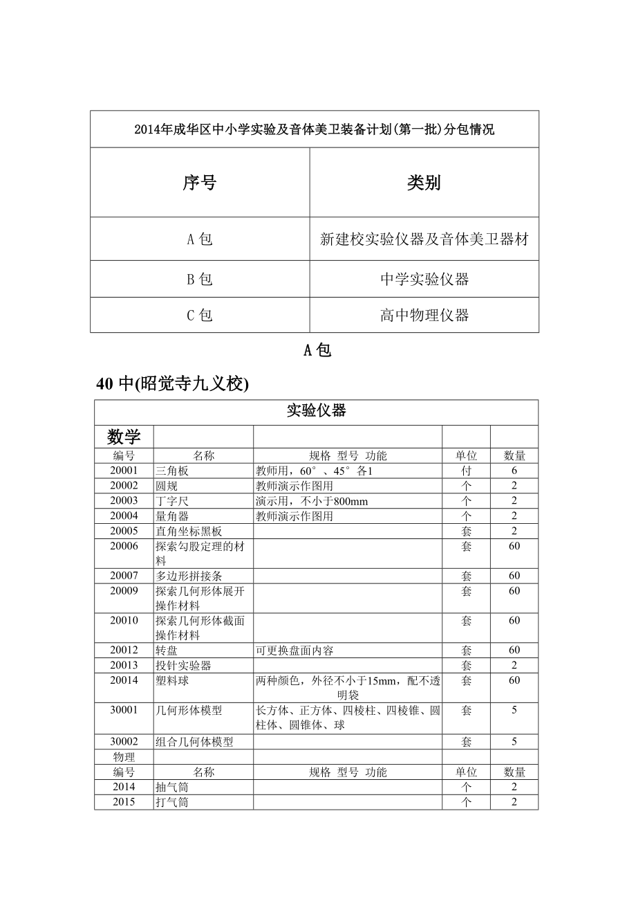 成华区中小学实验及音体美卫装备计划第一批分包_第1页