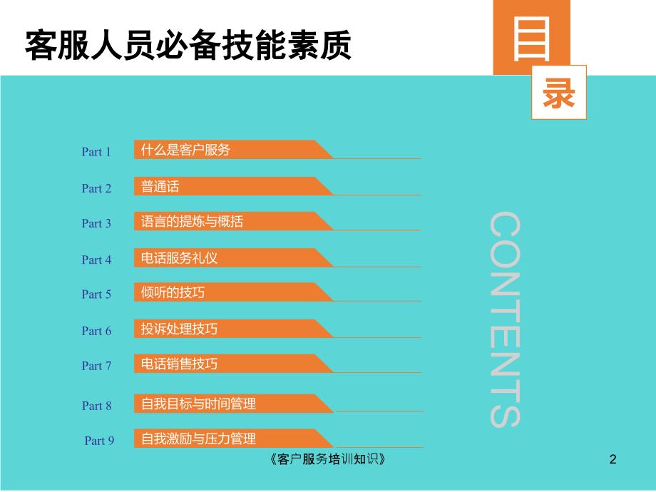 《客户服务培训知识》课件_第2页