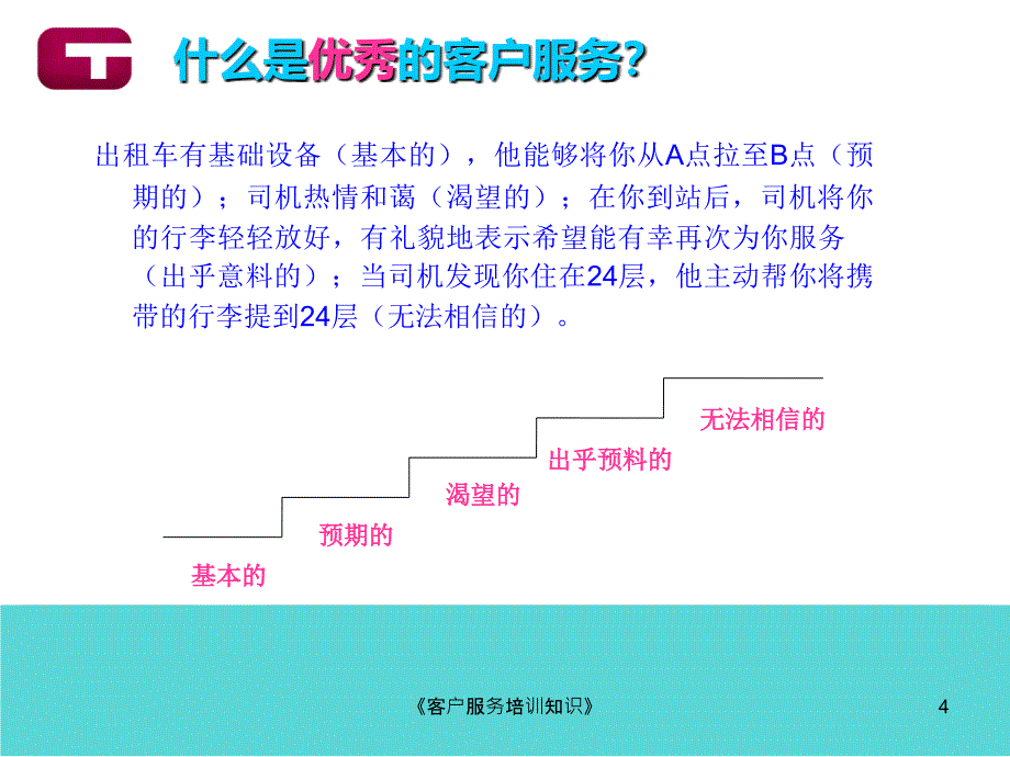 《客户服务培训知识》课件_第4页