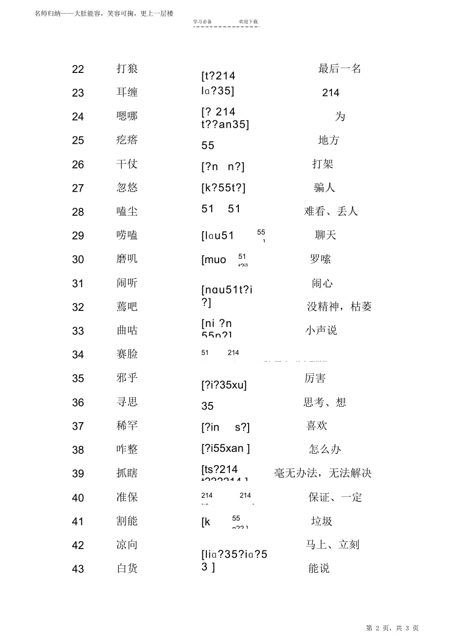 2021年现代语言学方言词及国际音标最全面_第2页