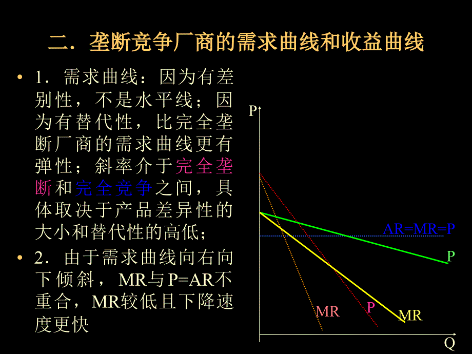 [精选]第六讲不完全竞争市场中的企业经营决策_第3页