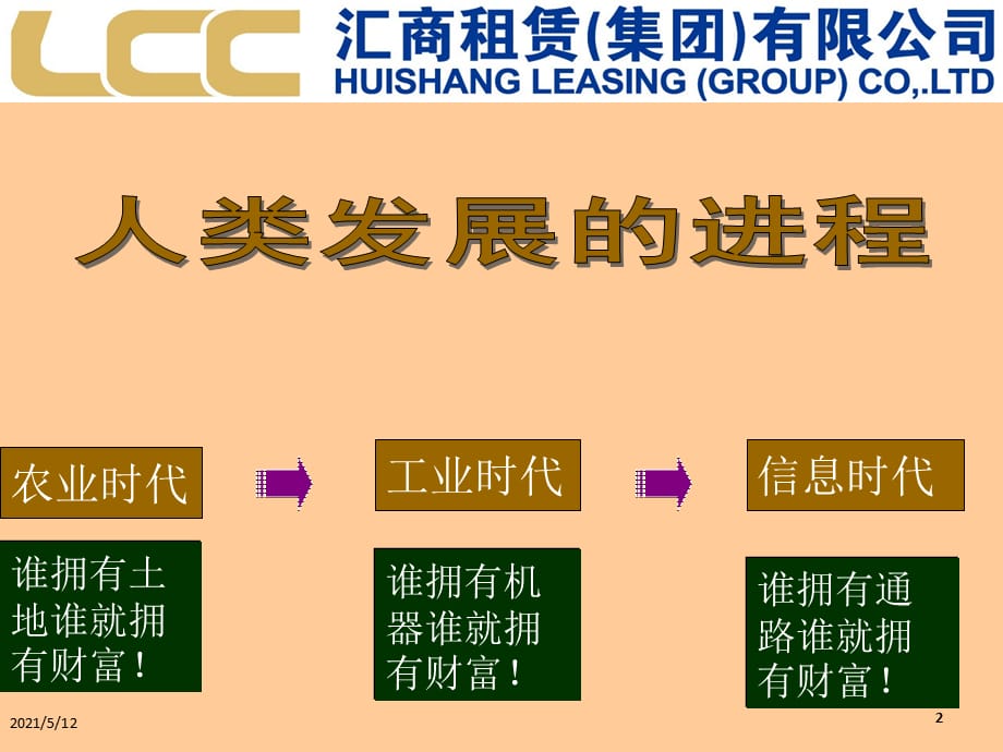 LCC通道建设课件_第2页