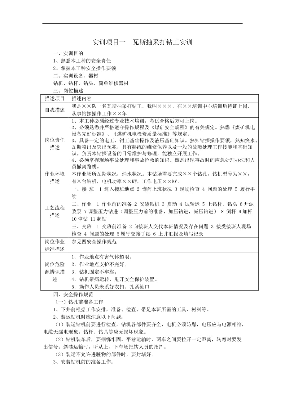 3煤矿瓦斯抽采打钻工操作规程及手指口述上墙_第1页