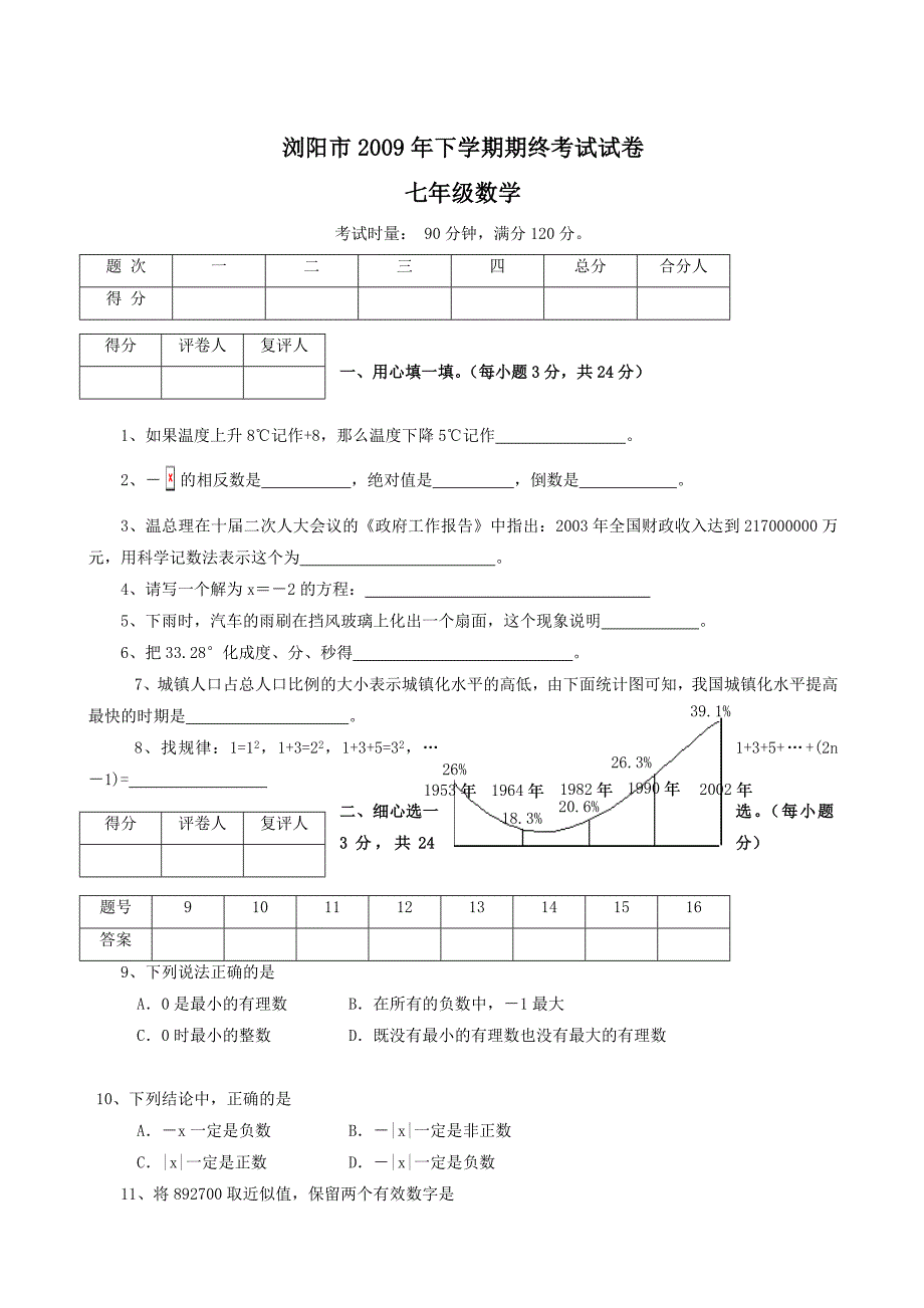 湖南浏阳2009七年级上期终试卷--数学_第1页