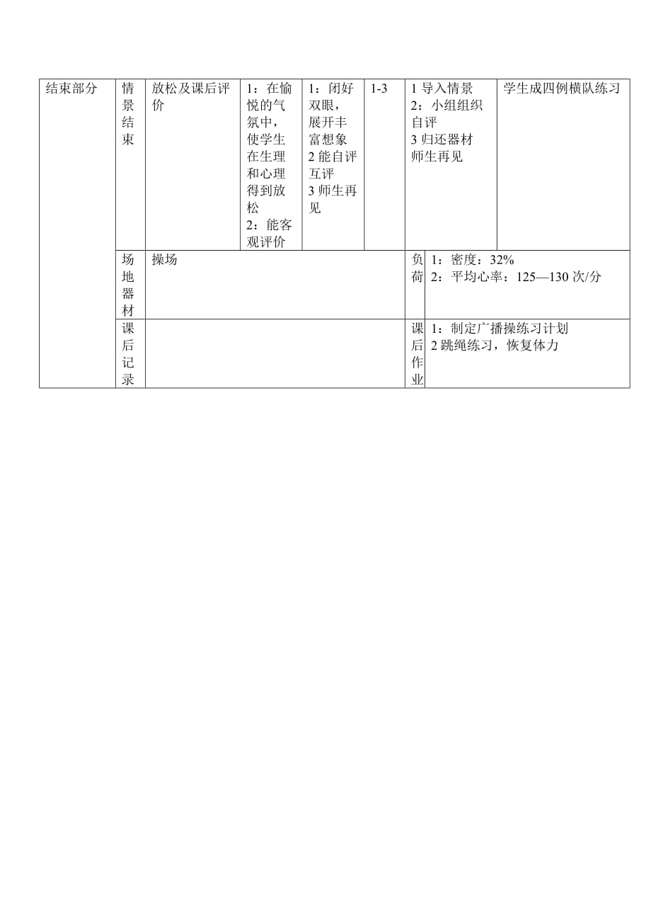 七年级体育与健康教育教案第一课_第2页