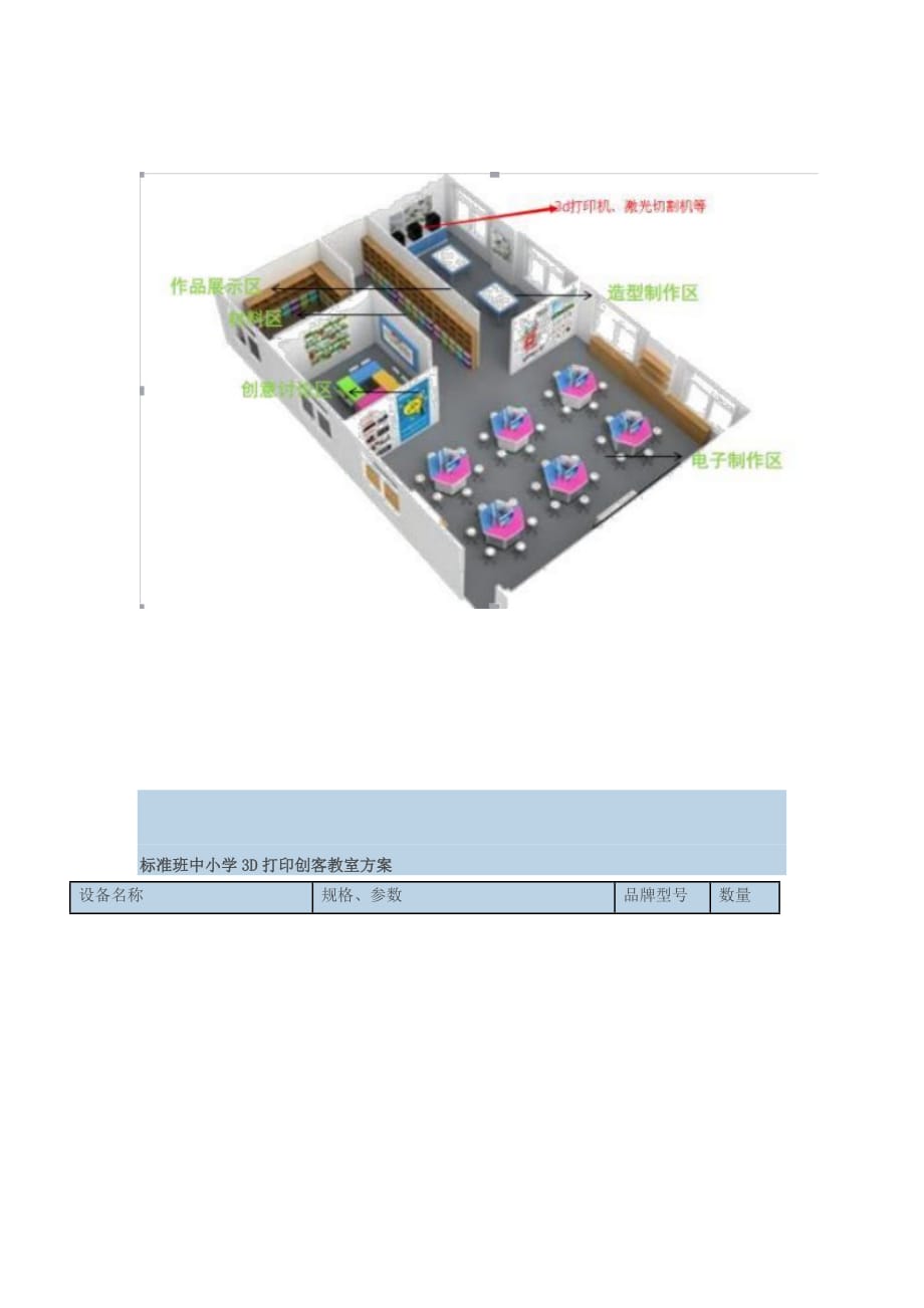 中小学3D打印创客建设方案_第2页