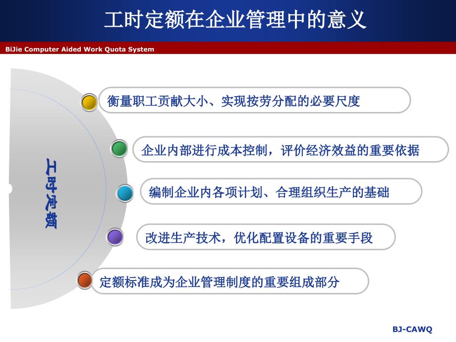 [精选]工时定额管理的现状及问题解决方案_第3页