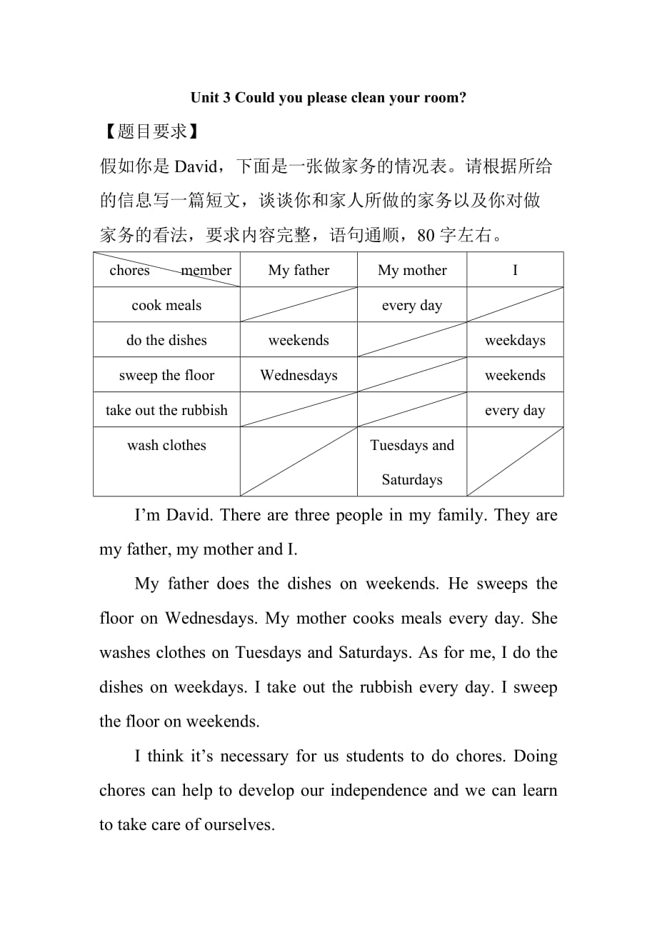 人教版八年级下册英语作文范文_第3页