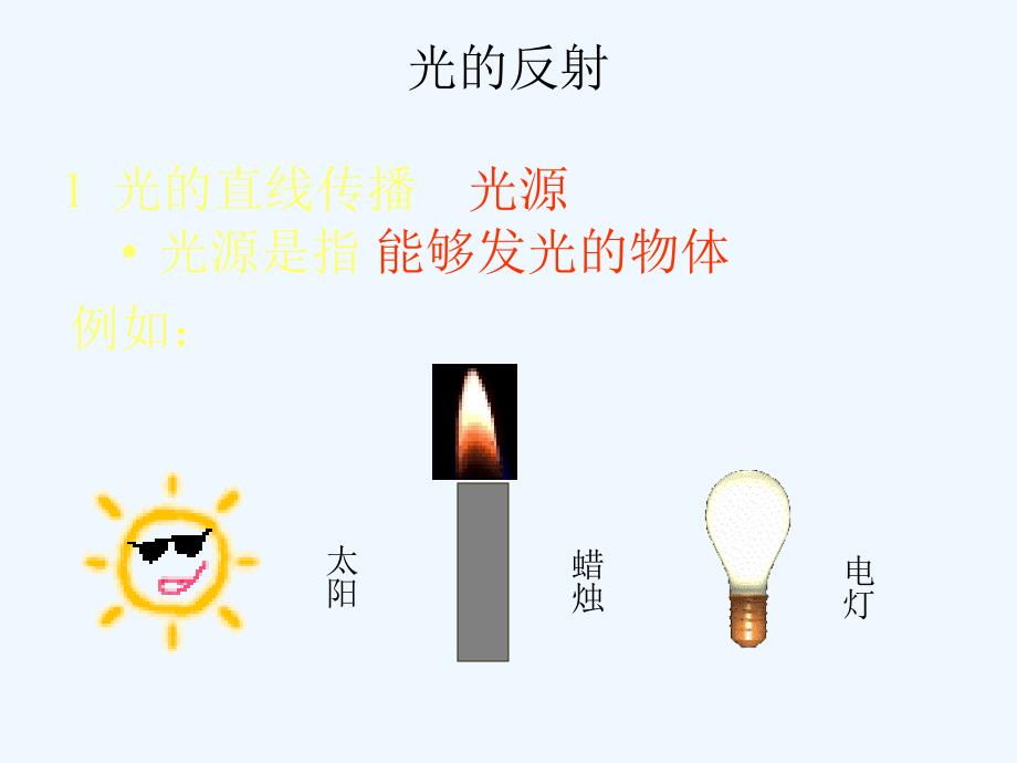 7【名师课件】八年级物理上册 4.2 光的反射课件2_第3页