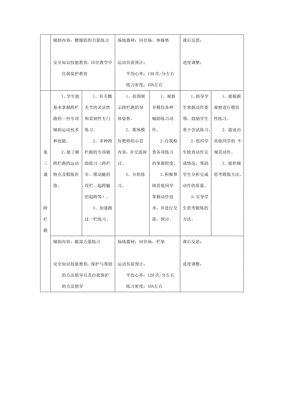 高中体育与健康课程田径必修模块单元教学方案_第3页