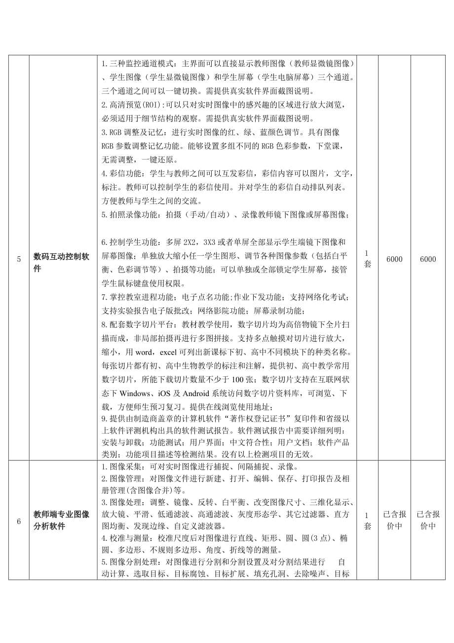 高中生物实验室配置_第4页