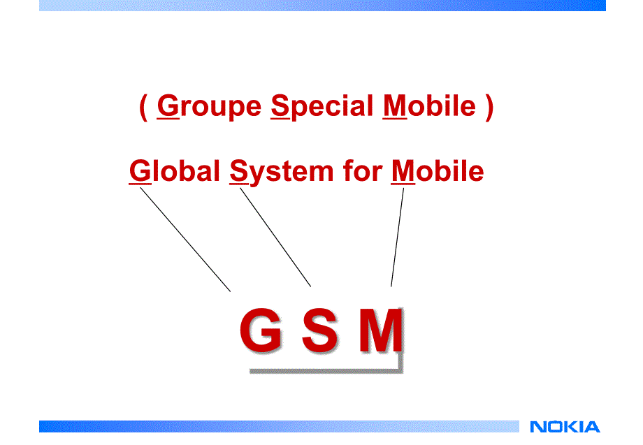 [精选]【网络工程】Nokia-GSM原理介绍_第2页