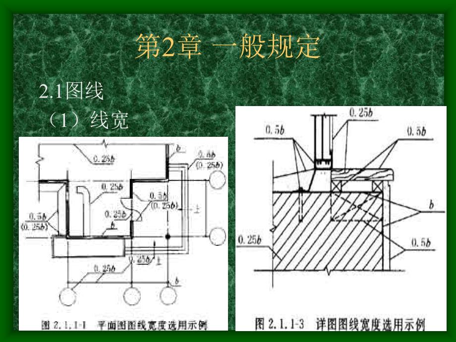 [精选]建筑制图标准讲解_第3页