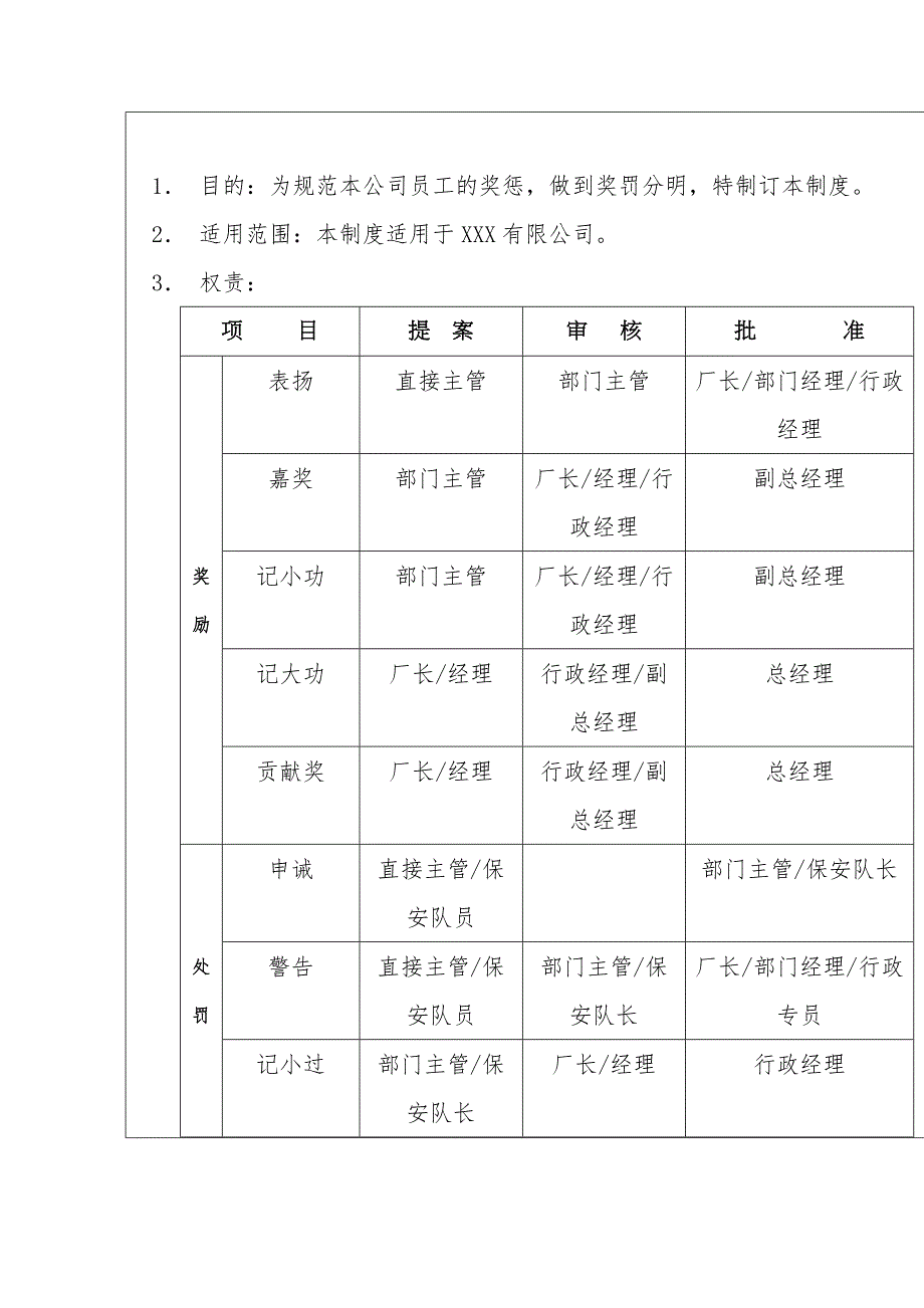 集团公司员工奖惩制度2_第1页