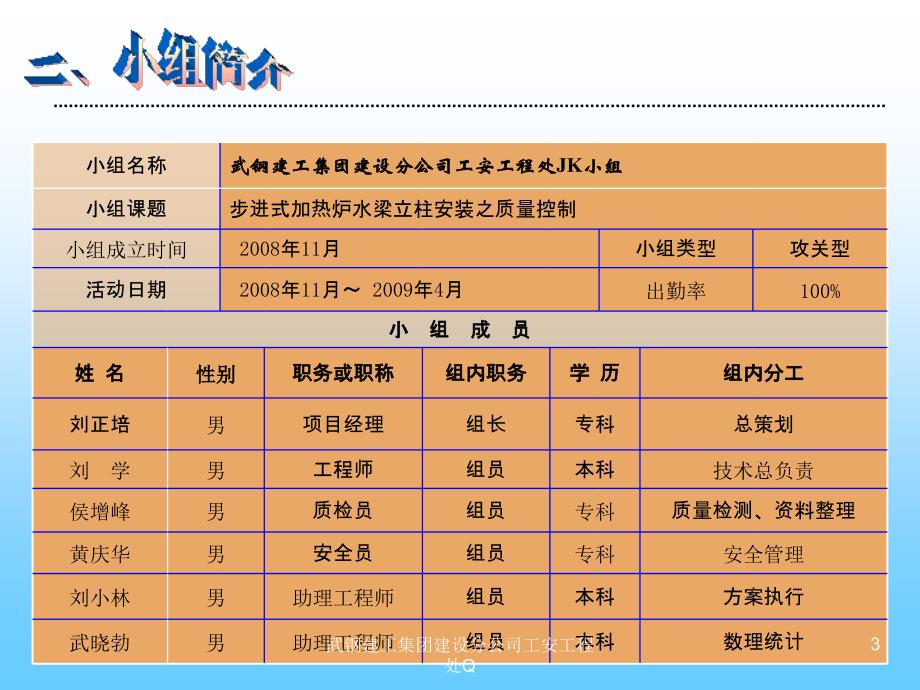 武钢建工集团建设分公司工安工程处Q课件_第3页