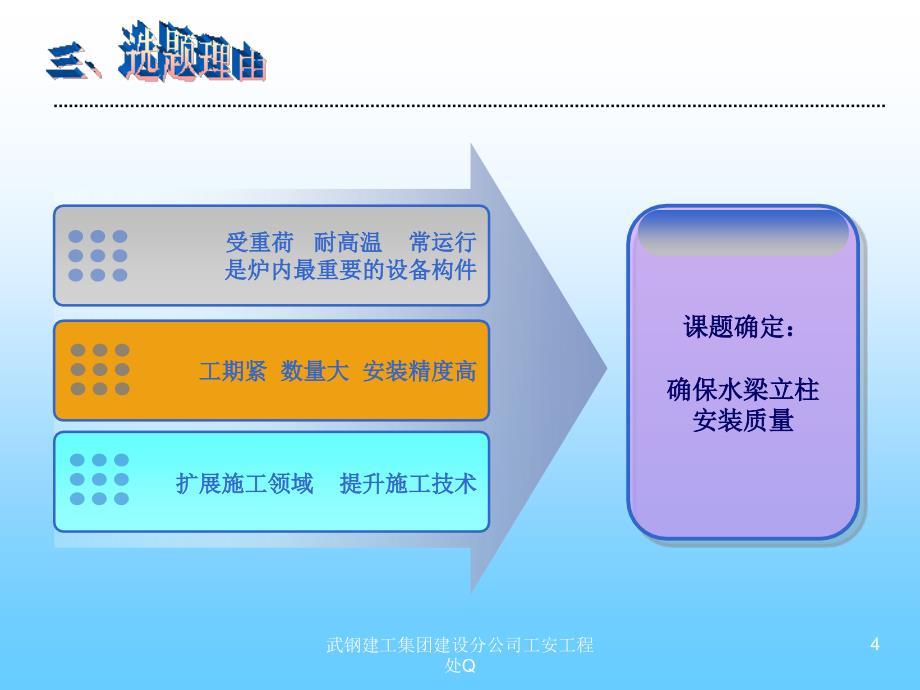 武钢建工集团建设分公司工安工程处Q课件_第4页