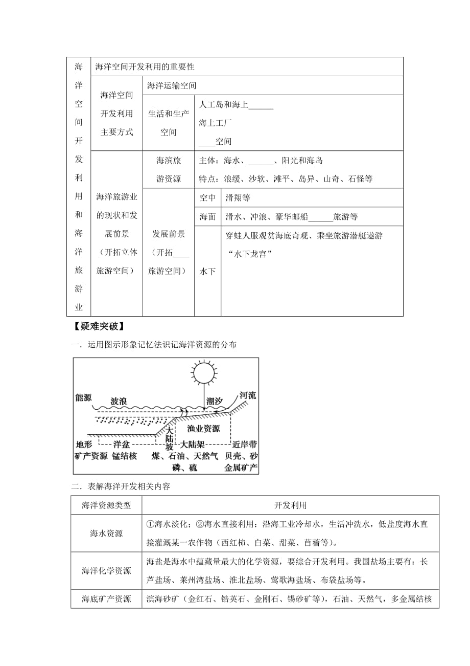 高考地理一轮全程复习方案第52讲海洋地理(海岸开发)湘教版_第4页