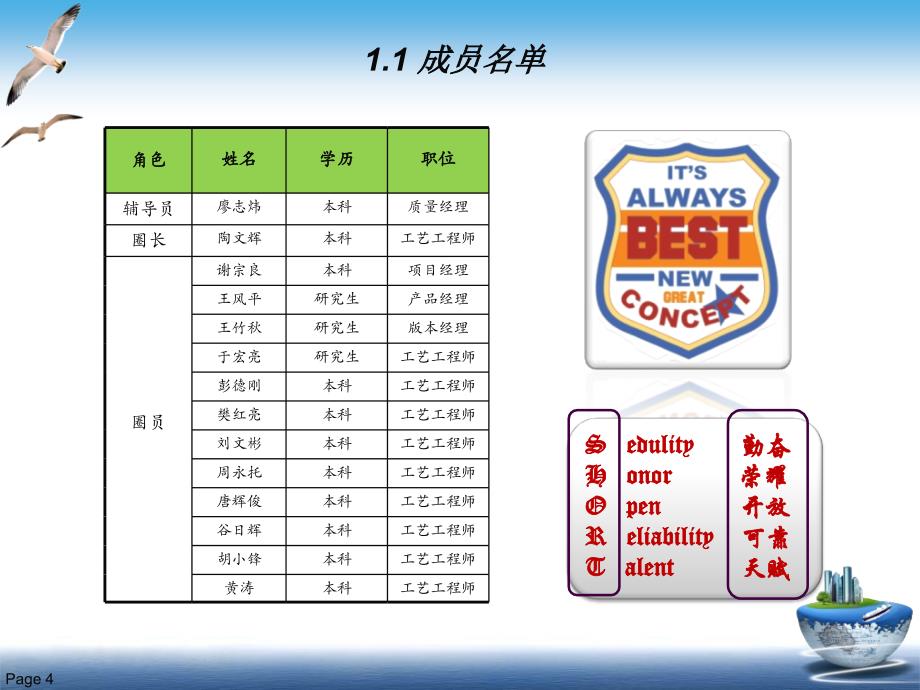 [精选]降低密间距器件波峰焊不良率_第4页