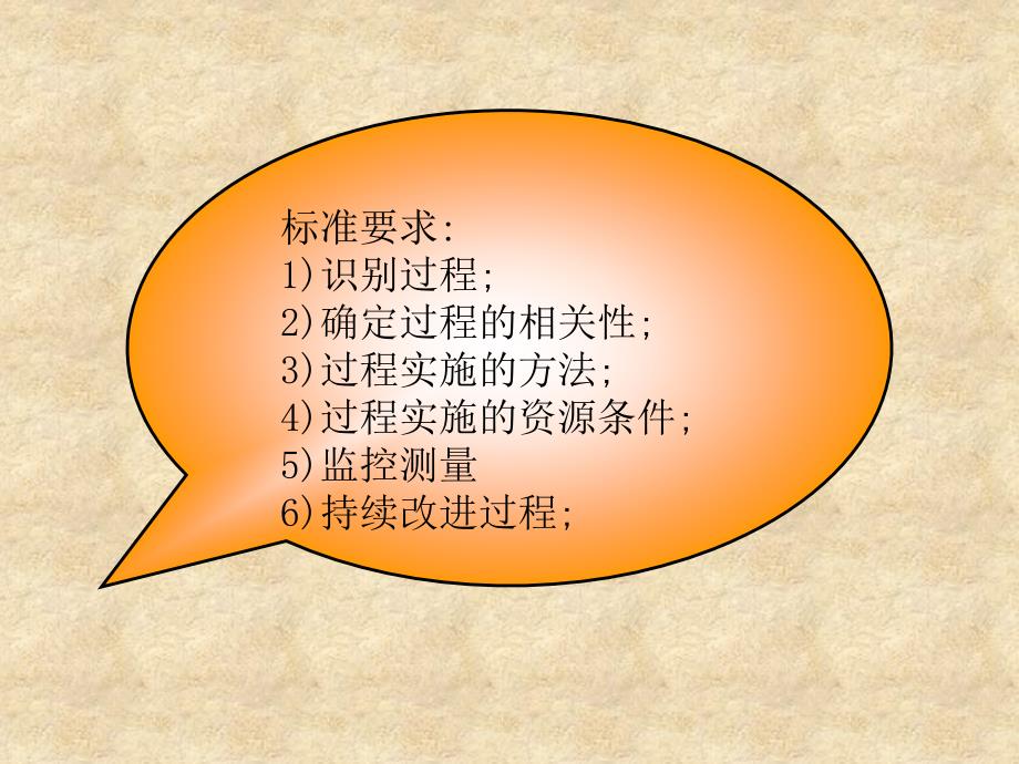 [精选]过程方法在管理和审核中的应用(ppt 29页)_第3页