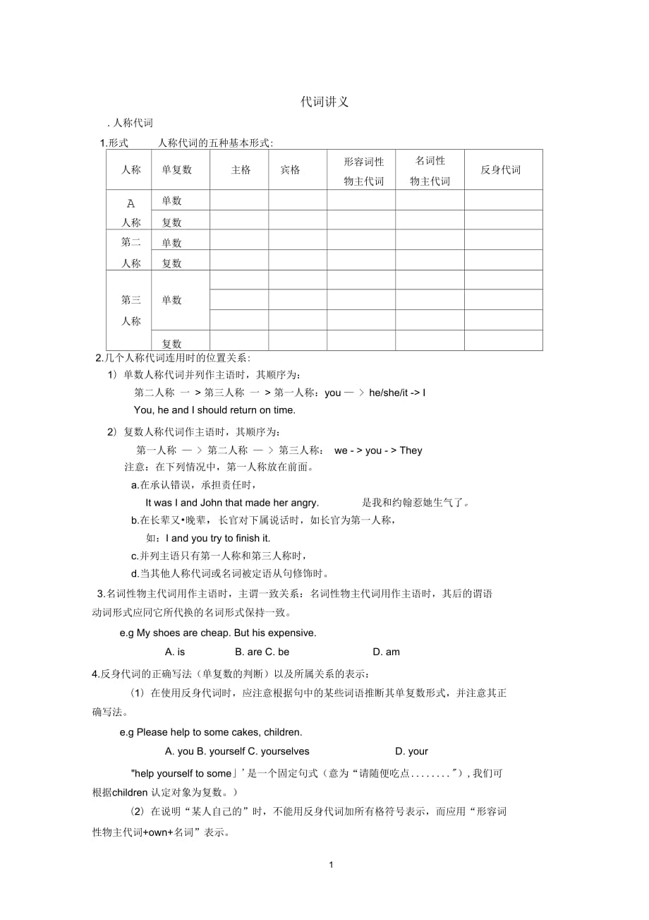 初中英语代词讲义(8.21)_第1页