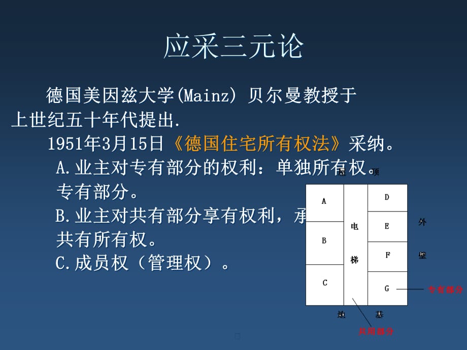 [精选]第七章 业主的建筑物区分所有权_第4页