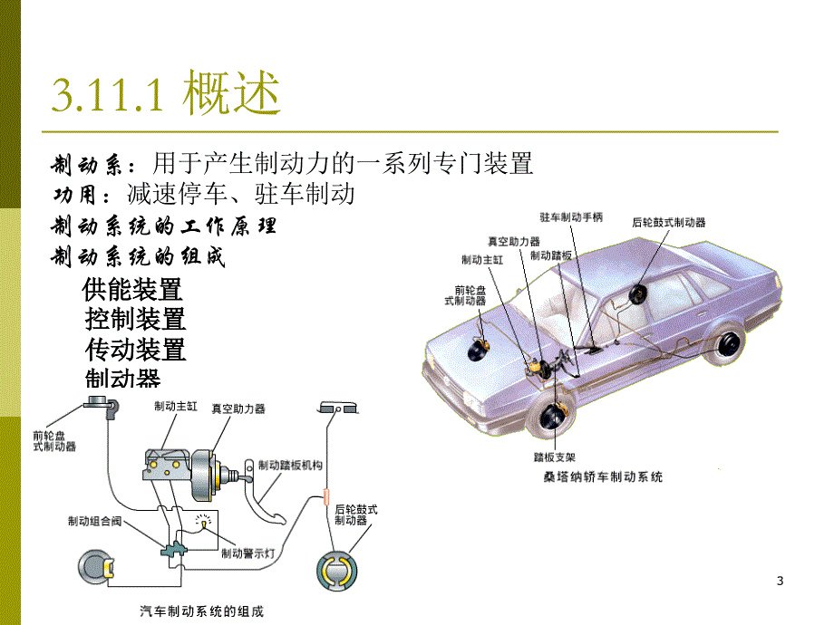 [精选]第3章 汽车底盘构造-11 汽车制动系 15h_第3页