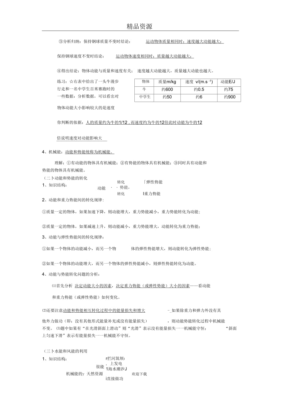 人教版物理九年级第十五章功和机械能复习提纲_第4页