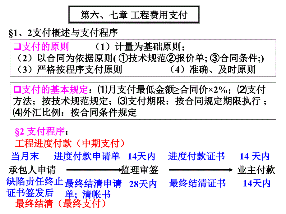 [精选]第六、七章工程费用支付_第1页