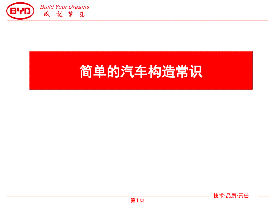 [精选]简单的汽车构造常识_第1页