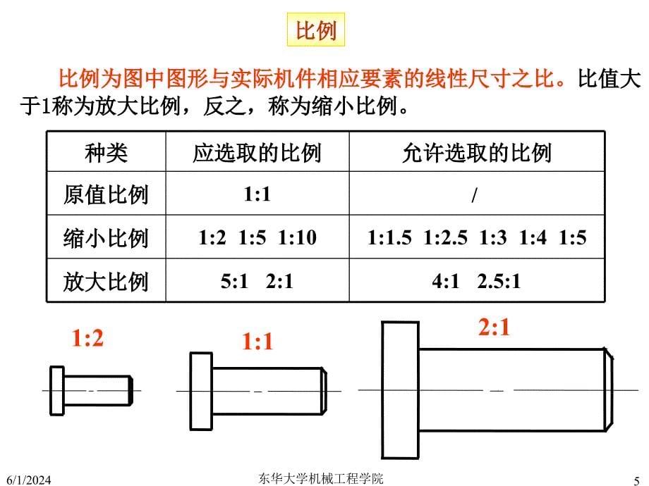 [精选]第二章工程制图基本知识_第5页