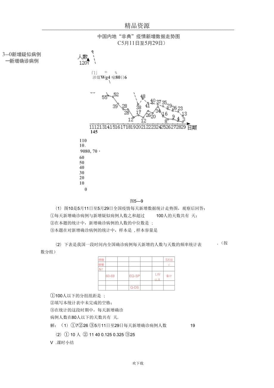 (数学北师版)八年级下册教案第五章第五节回顾与思考_第5页