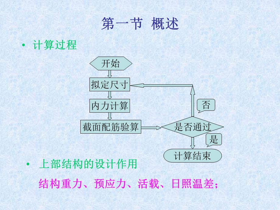 [精选]简支梁桥的计算概述_第5页