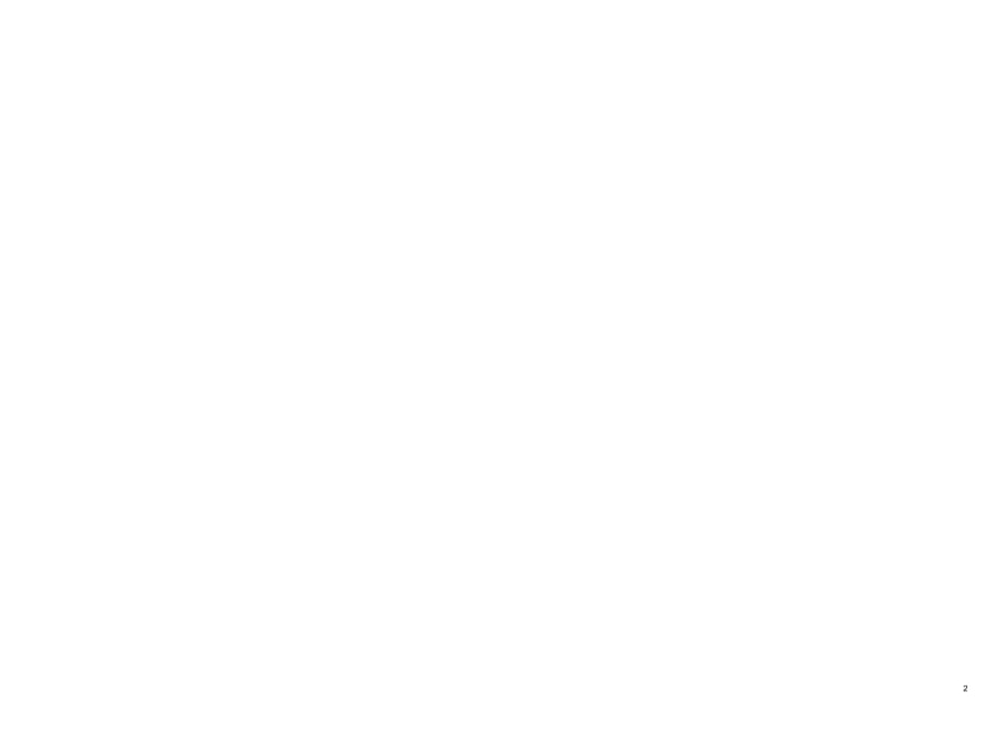 湖北省武汉市陆家街中学八年级数学下册勾股定理章节复习导学案(无答案)新人教版_第2页