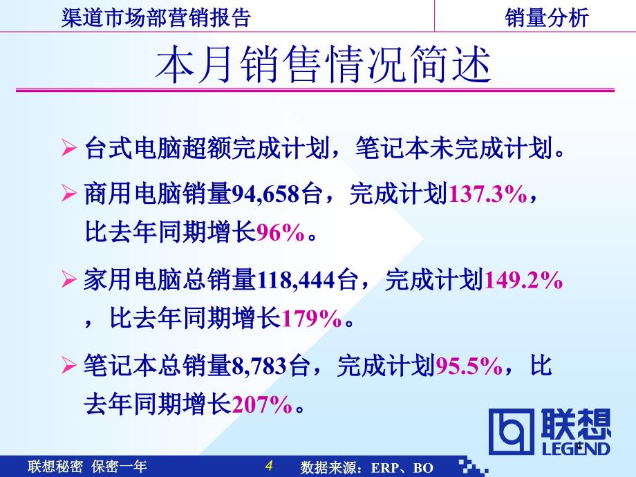 [精选]联想某财年渠道市场部月营销分析报告_第4页