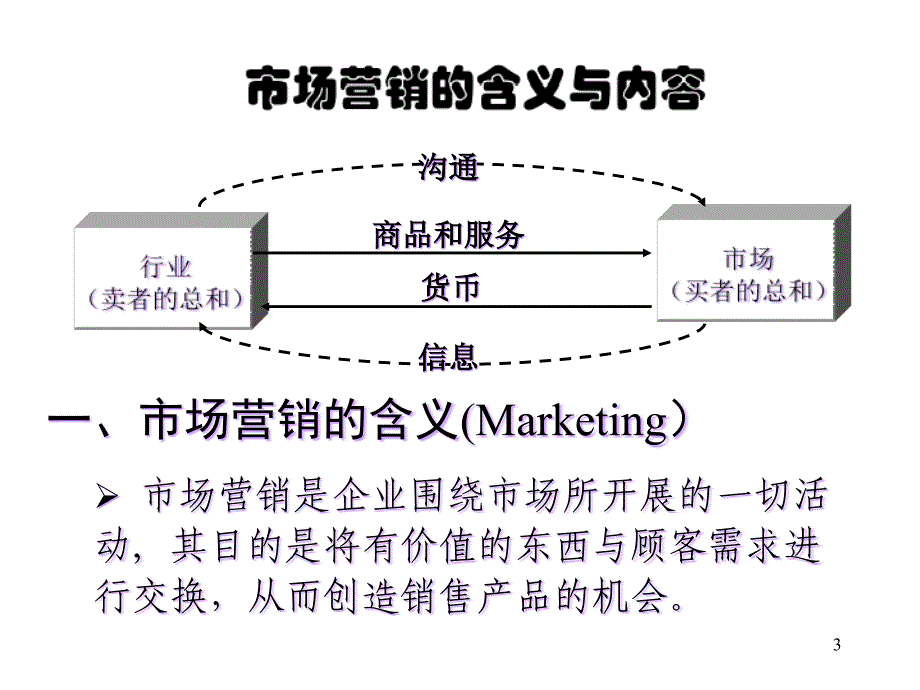 [精选]管理专题论坛_第3页