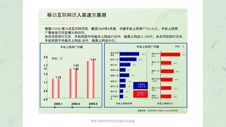 移动互联网时代的运营商定位(简版)课件_第5页