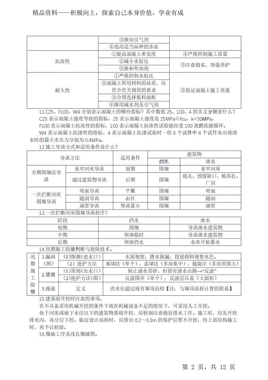 2021二建水利-【案例必备考点知识点（打印版）_第2页