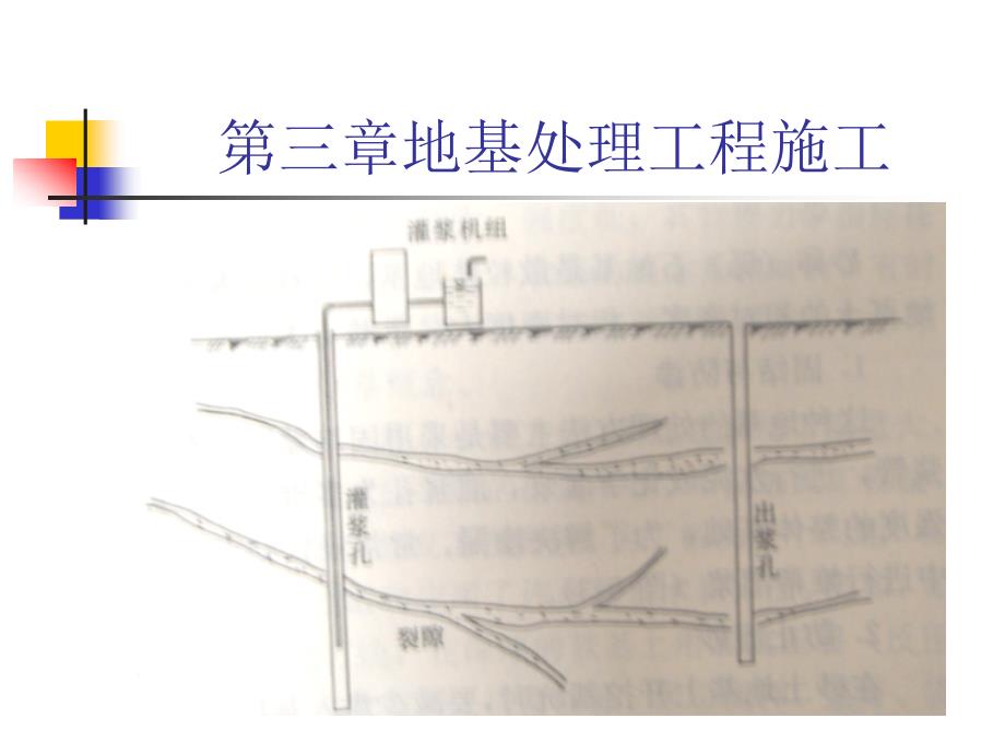 [精选]第二章疏浚工程_第3页