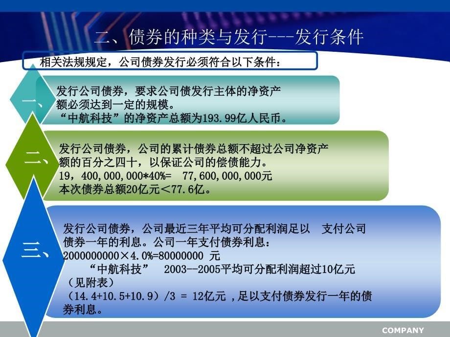 [精选]财务管理案例分析-公司债券发行培训课件_第5页